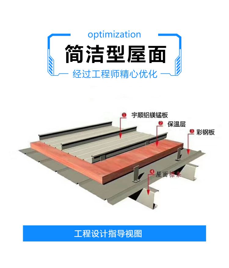 高立邊65-430型鋁鎂錳鋁合金壓型板(圖5) 71ce359edc50f1cd.jpg